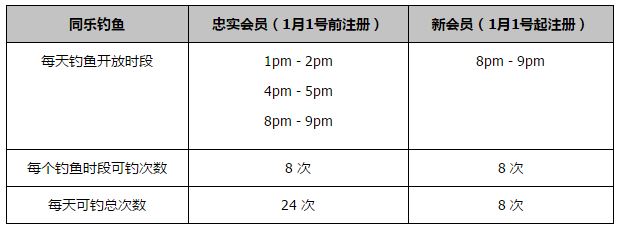 由索尼影业旗下三星影片公司与加拿大壹娱乐公司联合出品的好莱坞热血动作大片《达荷美女战士》正式定档4月14日全国上映，影片定档预告及海报同步发布